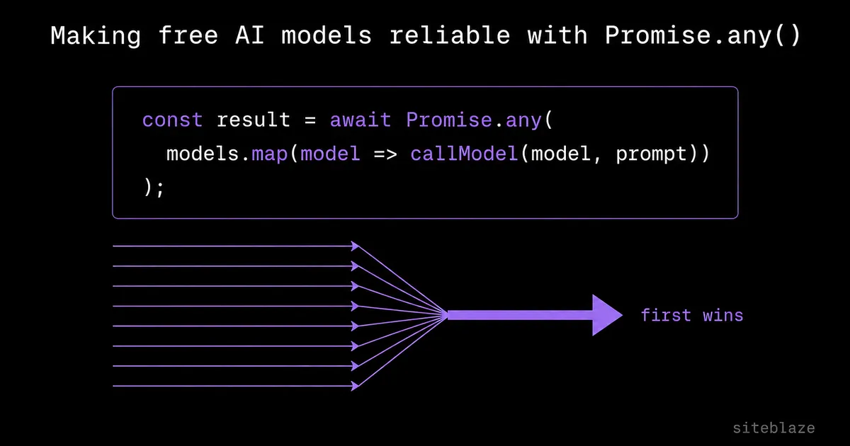 How I used Promise.any() to make free AI models reliable enough for production