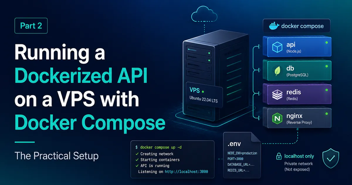 Running a Dockerized API on a VPS with Docker Compose