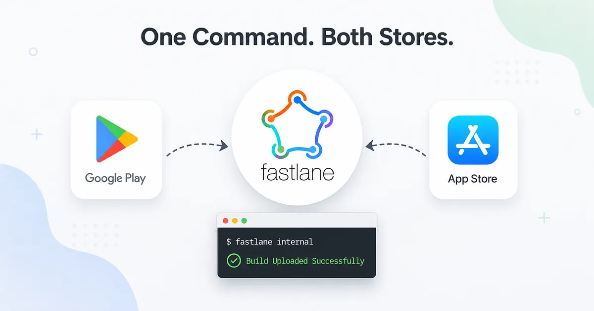 Stop Uploading Your App Manually — Let Fastlane Do It For You