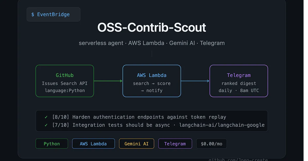 I built a serverless agent that finds open-source issues for me every morning