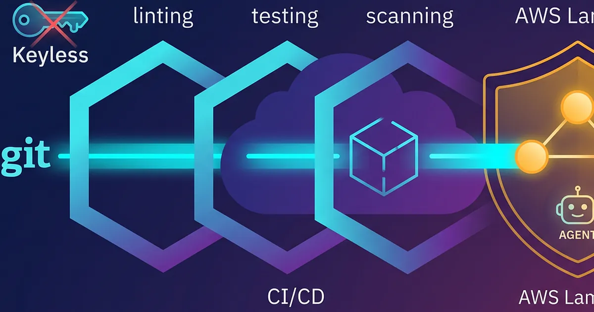 From Commit to Cloud: A Keyless CI/CD Pipeline that Ships an AI Agent to AWS