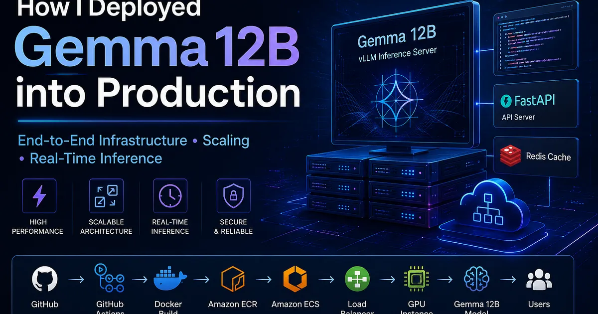 How I Deployed Gemma 12B into Production (End-to-End Infrastructure + Scaling + Real-Time…