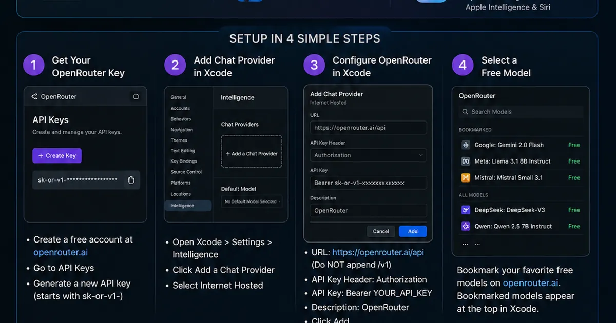 Stop Paying for AI Coding Subscriptions: How to Use OpenRouter in Xcode 26 for Free