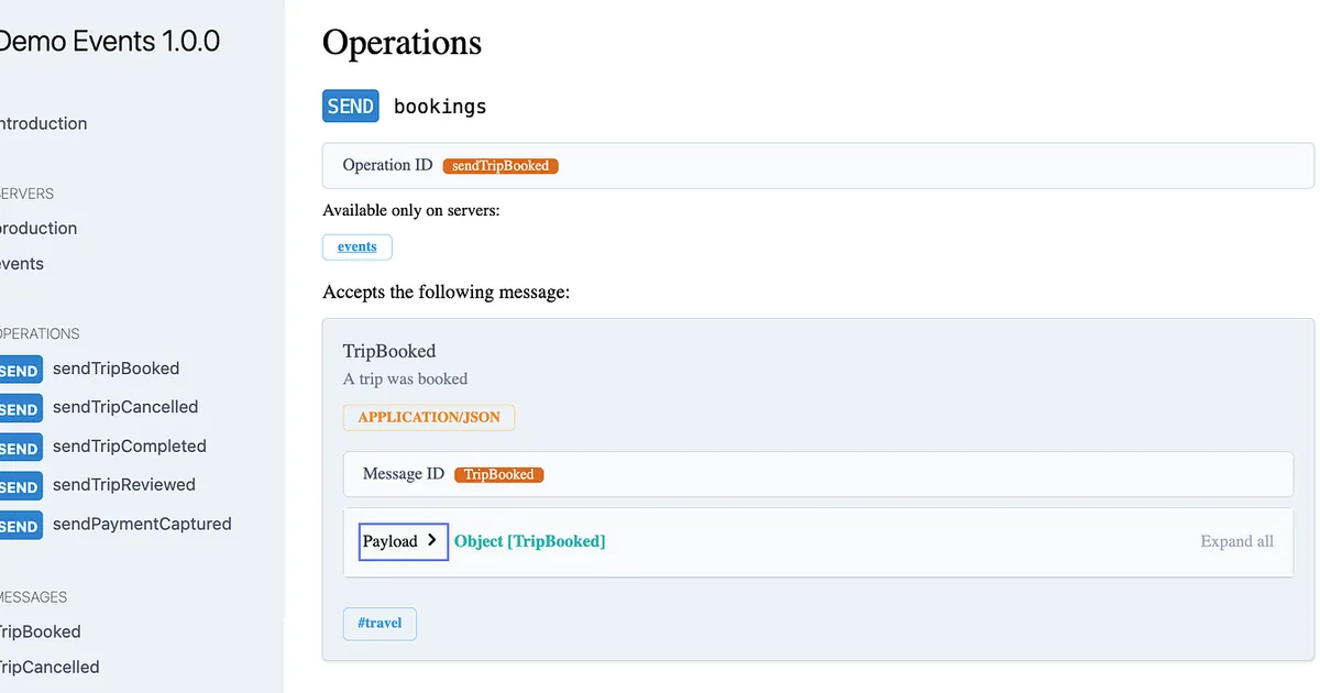 Your Symfony events have a contract: generate the AsyncAPI docs from your code