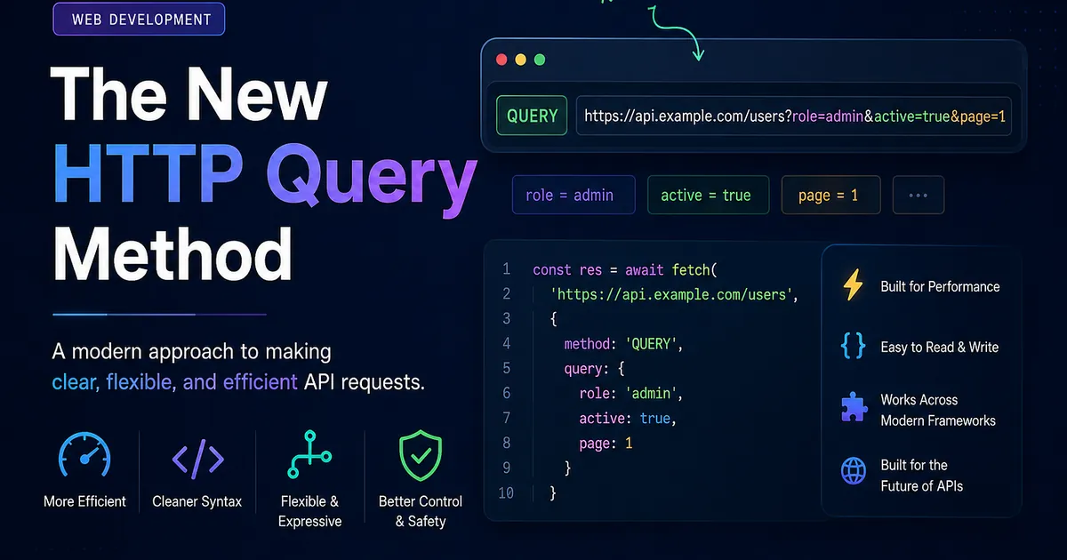 The New HTTP QUERY Method: Why GET and POST Were Never Enough