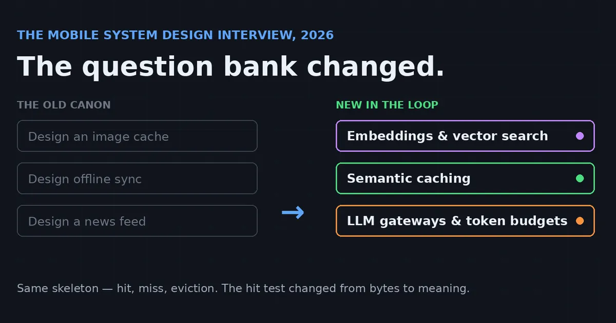 Your Next iOS System Design Interview Won’t Ask About Image Caches. It’ll Ask About Semantic Ones.