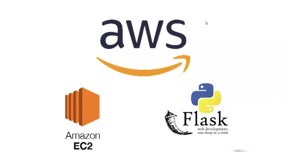 Part 3: Exploiting SSRF to Access AWS Metadata and IAM Credentials