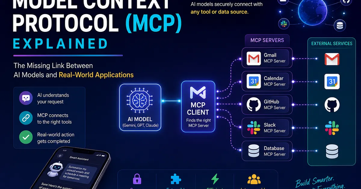 Model Context Protocol (MCP) Explained: The Missing Link Between AI Models and Real-World…