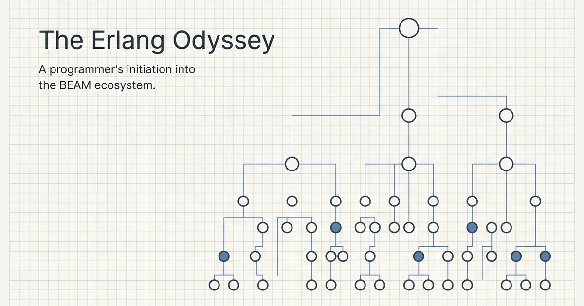 My Journey Into Erlang: A Complete Getting-Started Guide for the New Programmer