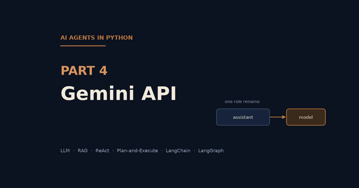 Part 4 — Call the Gemini API in Python (user / model, same loop)