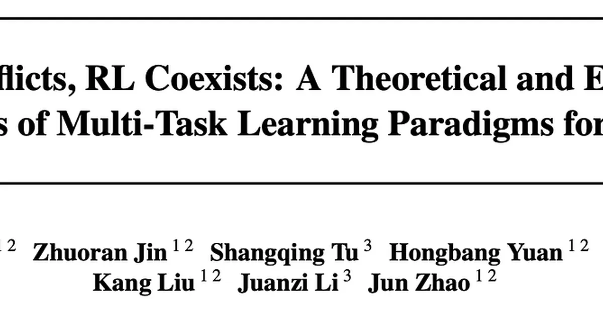 Papers Explained 618: SFT Conflicts, RL Coexists