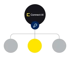 AI Agent Data Governance: A 2026 How-to Guide for IT Teams