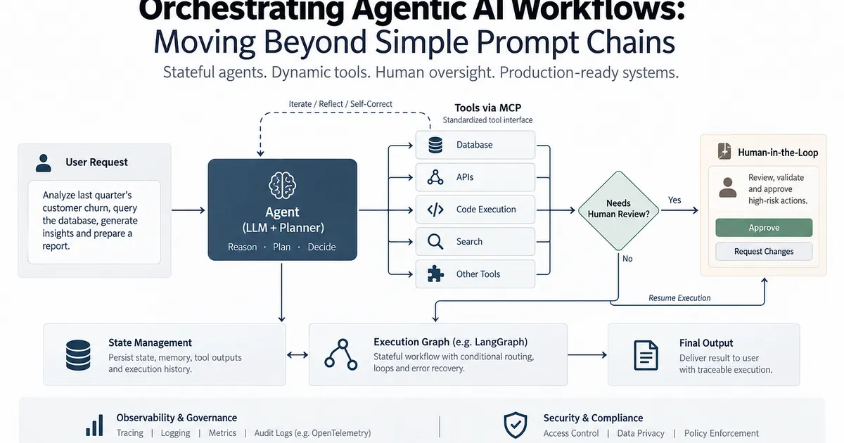 Orchestrating Agentic AI Workflows: Moving Beyond Simple Prompt Chains