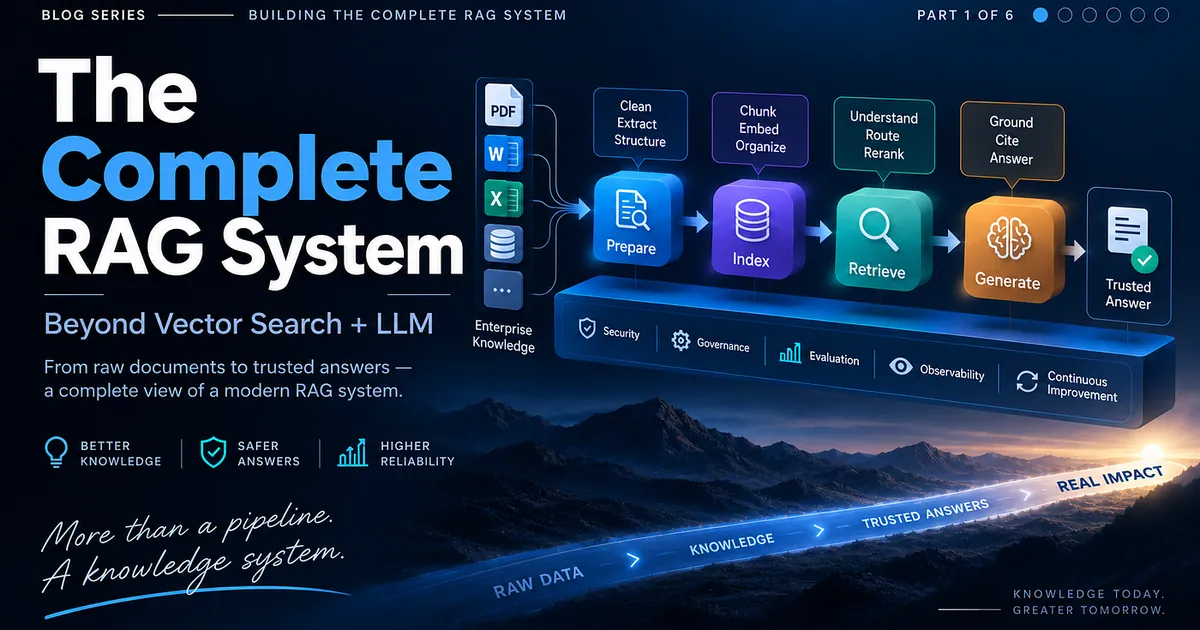 BUILDING THE COMPLETE RAG SYSTEM — PART 1