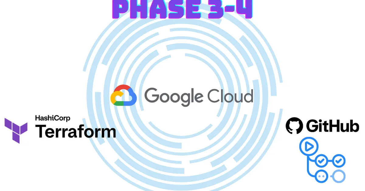 GBWM (Get Building with Me): A Zero-Key GCP Pipeline —Phase 3 & 4