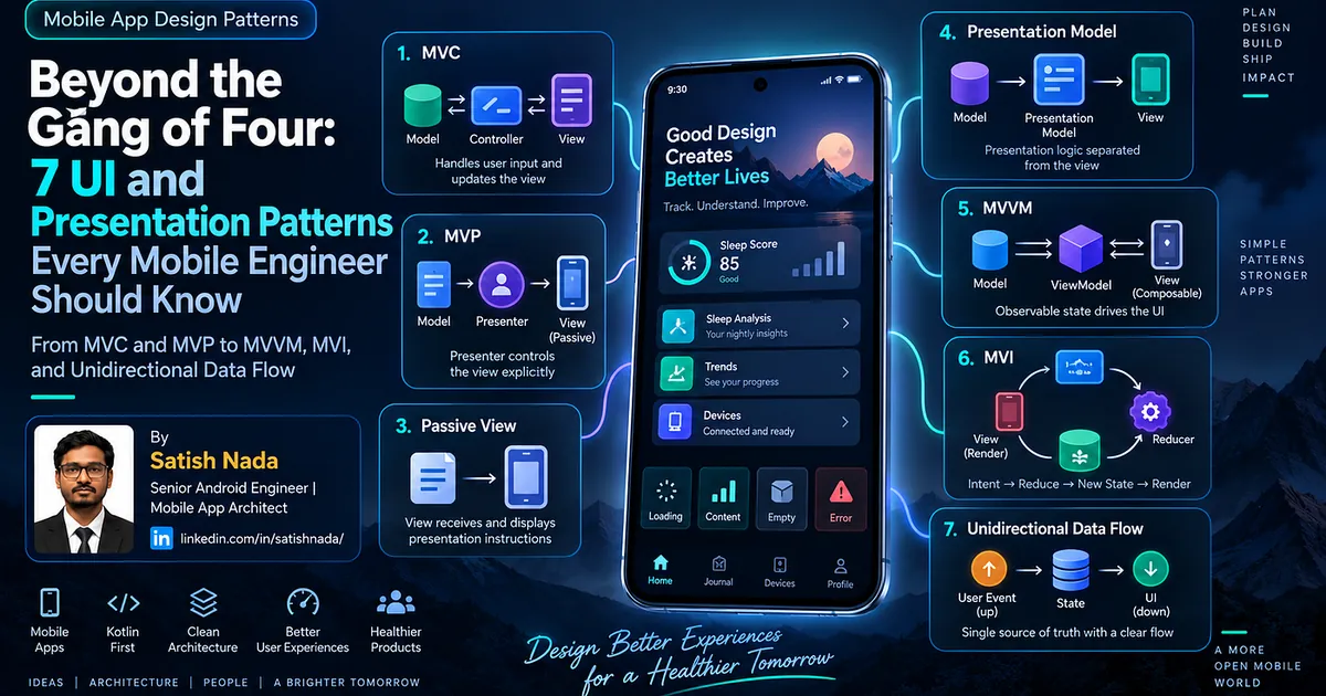 Beyond the Gang of Four: 7 UI and Presentation Patterns Every Mobile Engineer Should Know