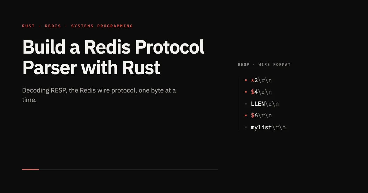 Build a Redis Protocol Parser with Rust.