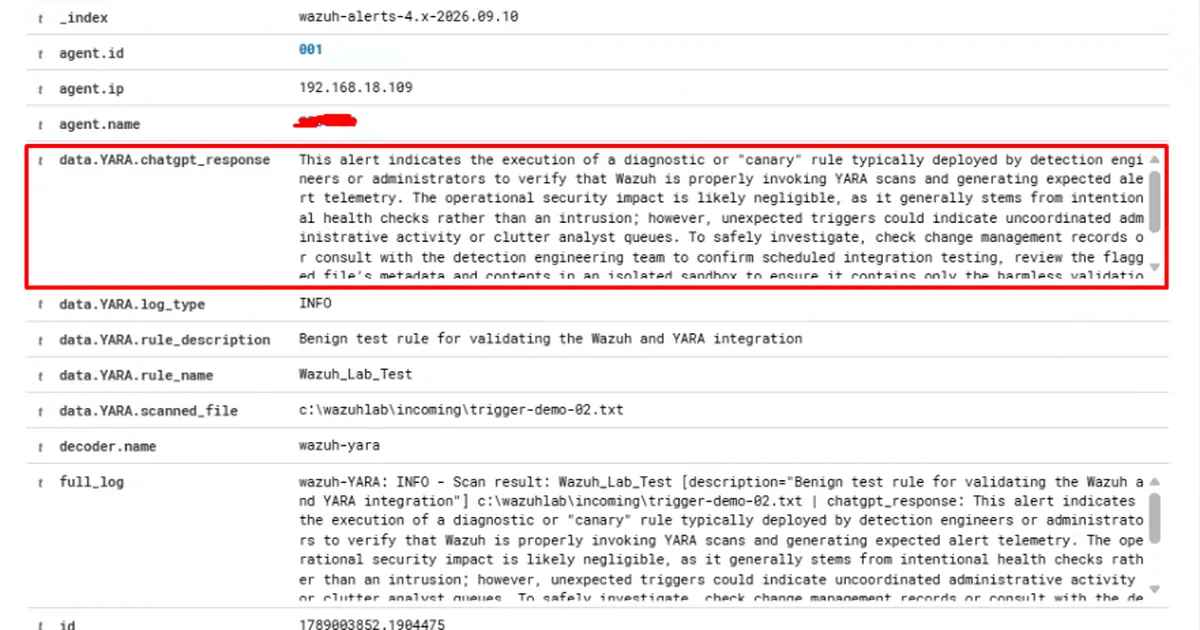 BUILDING FILE DETECTION
AND AI ALERT ENRICHMENT with Wazuh, YARA, and Gemini AI