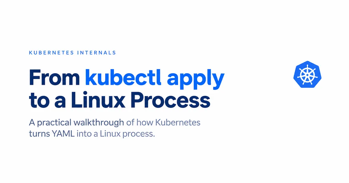 From kubectl apply to a Linux Process: Kubernetes Internals, One State Transition at a Time