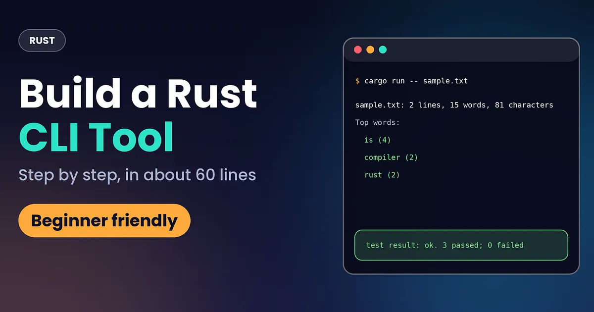 Build a Tiny Command-Line Tool in Rust: A Step-by-Step Guide for Beginners