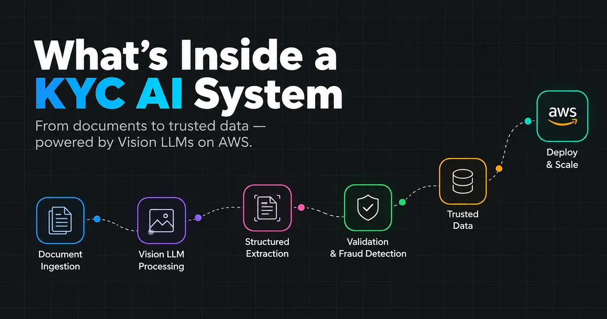 How I Built a Production-Grade KYC Document Processing System With OCR, Vision LLMs and AWS