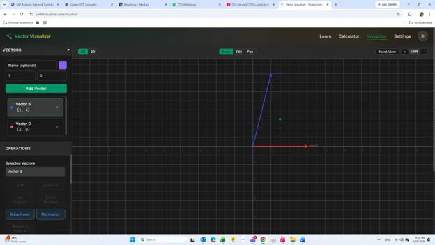 SVD Explained on matrix 2x2, oversimplified with real examples