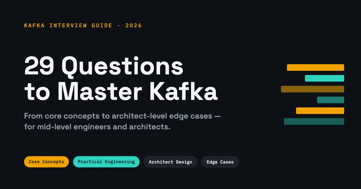 Kafka Interview Questions for 2026: From Core Concepts to Architect-Level Edge Cases