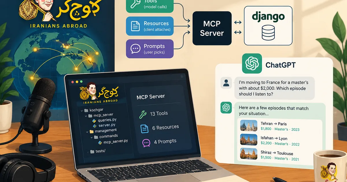 Teaching ChatGPT to Read My Podcast: Building an MCP Server for a Django Backend
