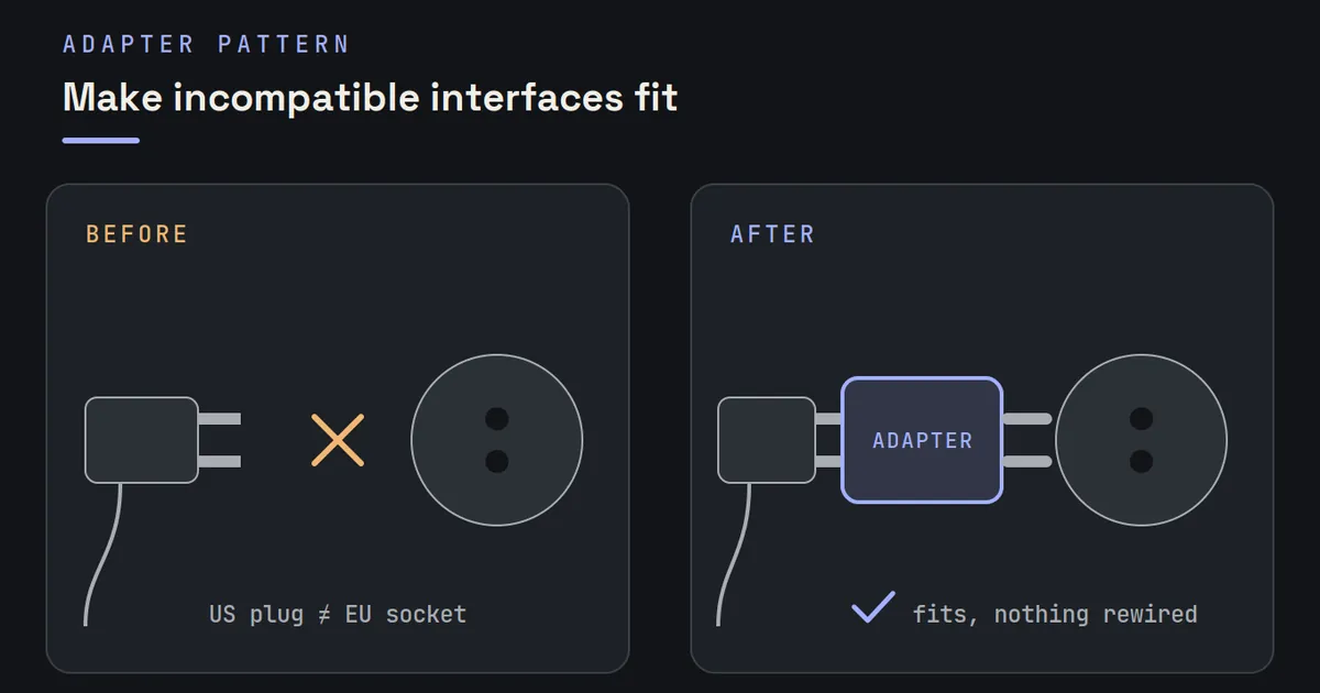 The Adapter Design Pattern: Making Incompatible Interfaces Work Together