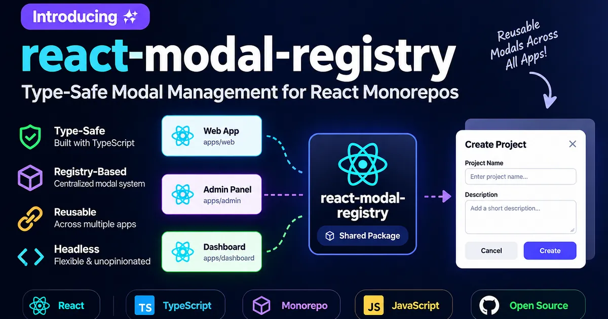 Introducing react-modal-registry Type-Safe Modal Management for React Monorepos