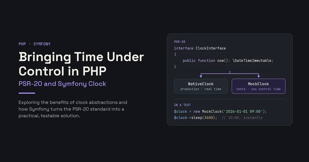 Bringing Time Under Control in PHP: PSR-20 and Symfony Clock